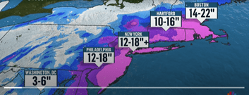 Freestyle Alliteration …a Snowy Morning❄️